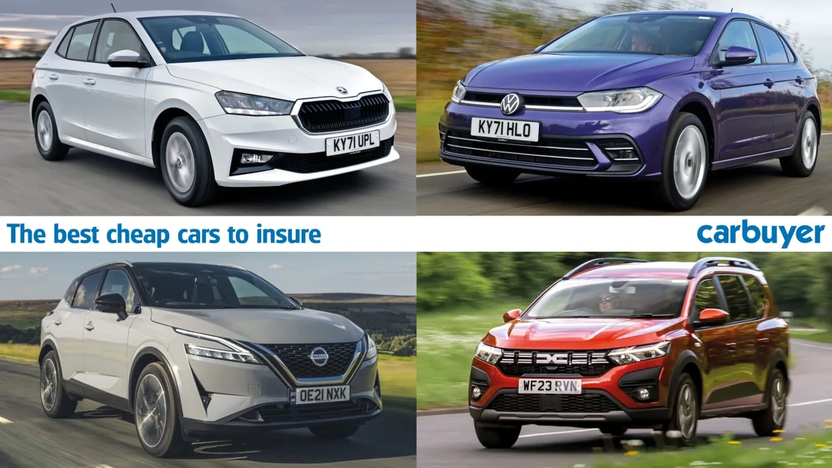 Cheap Hatchbacks UK | Unlock Low Insurance Now!